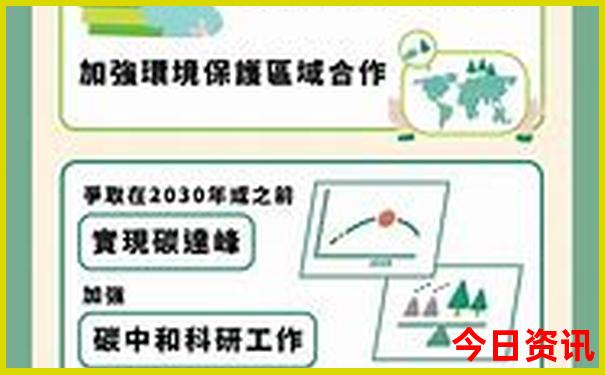 贵阳值得去的地方