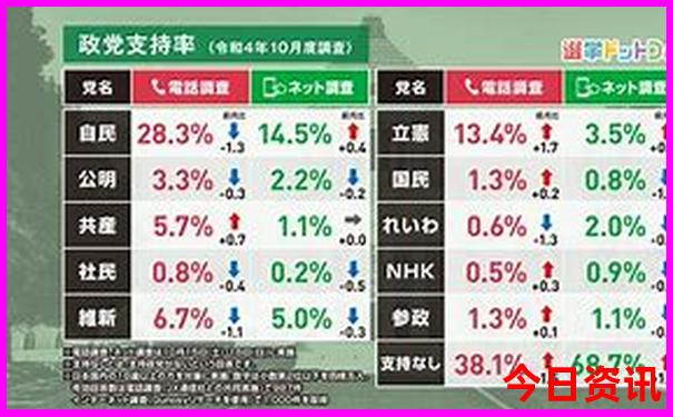 北京二环有哪些景点